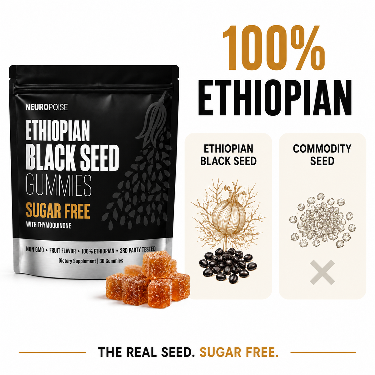 100 percent ethiopian black seed vs commodity seed