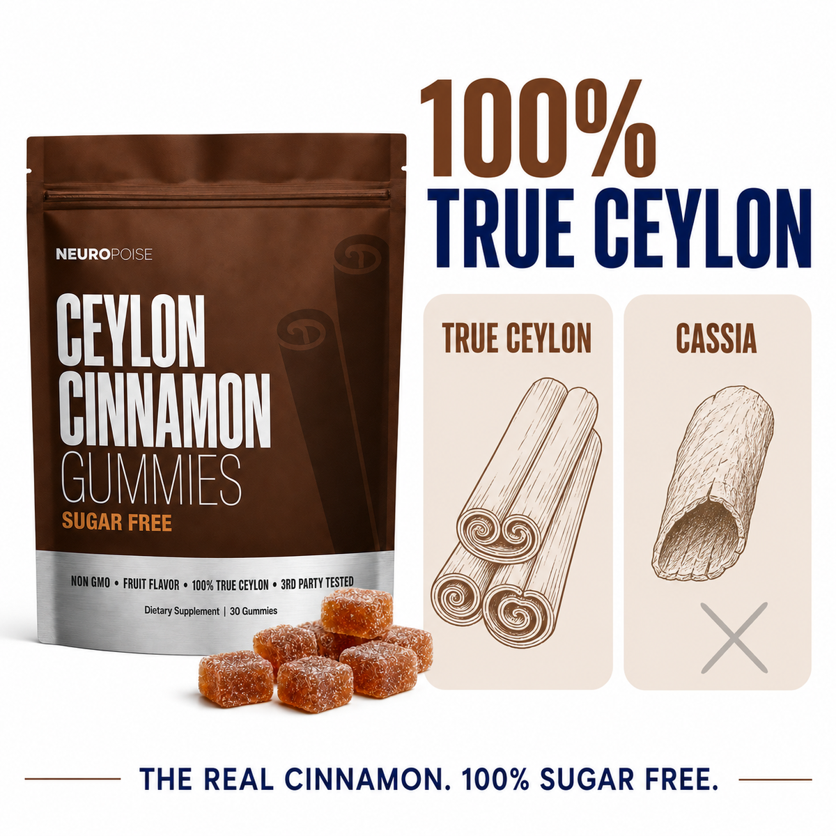 100 percent true ceylon vs cassia