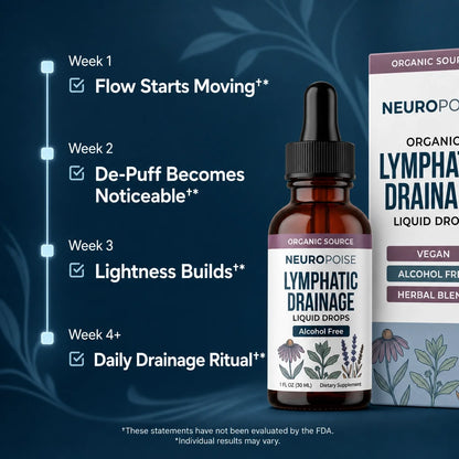 Neuropoise™ Lymphatic Drainage Liquid Drops