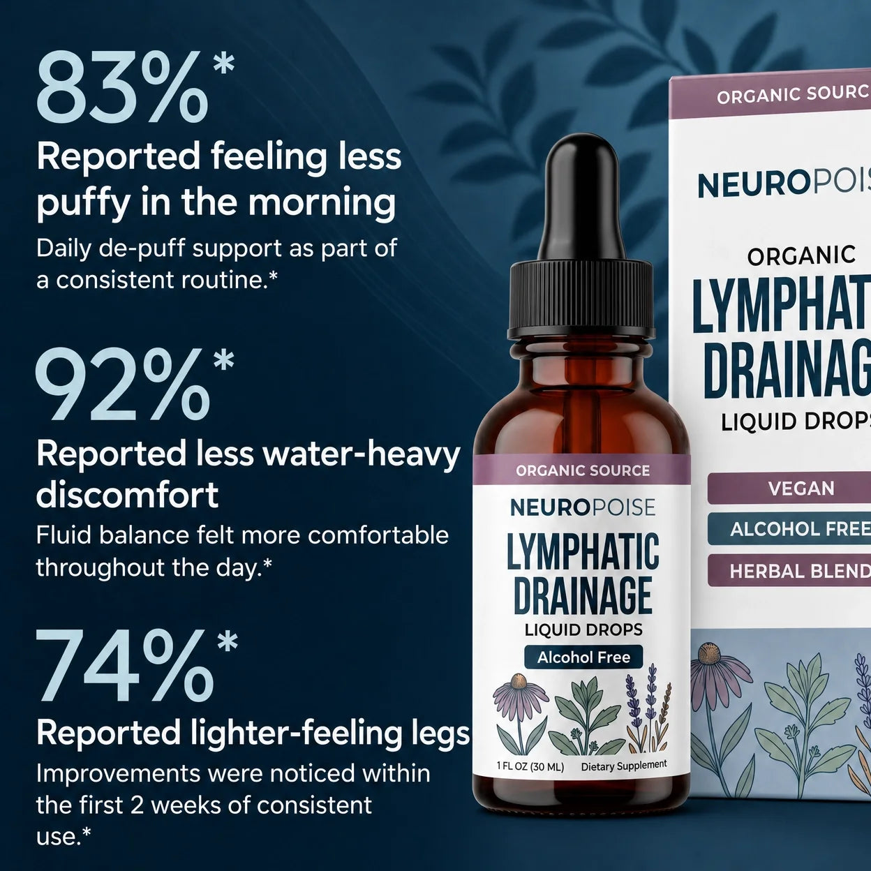 Neuropoise™ Lymphatic Drainage Liquid Drops
