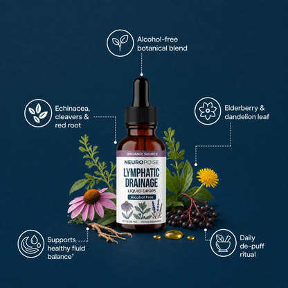 Neuropoise™ Lymphatic Drainage Liquid Drops