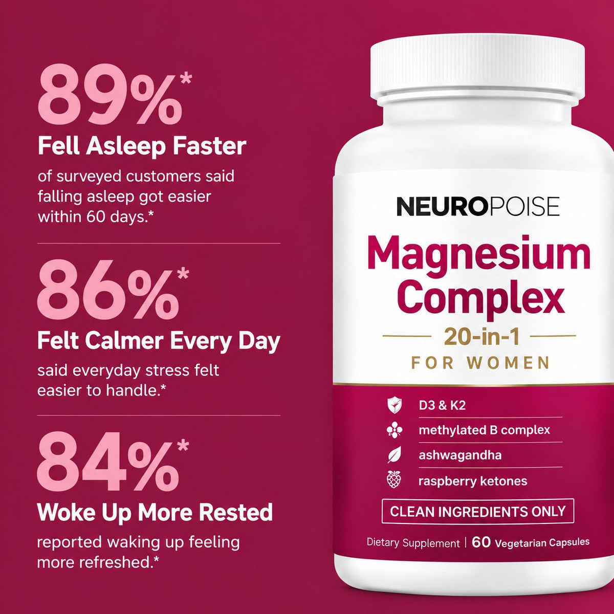 Survey results from Neuropoise Magnesium Complex customers