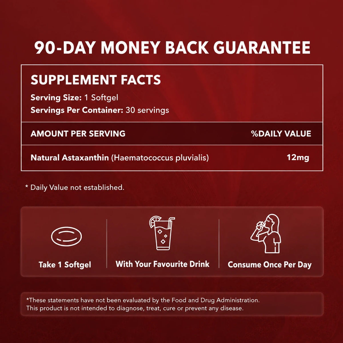 Neuropoise Astaxanthin Softgels