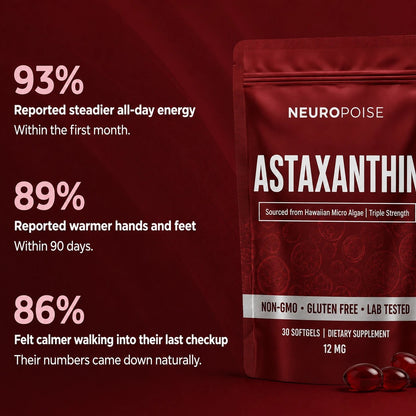 Neuropoise Astaxanthin Softgels