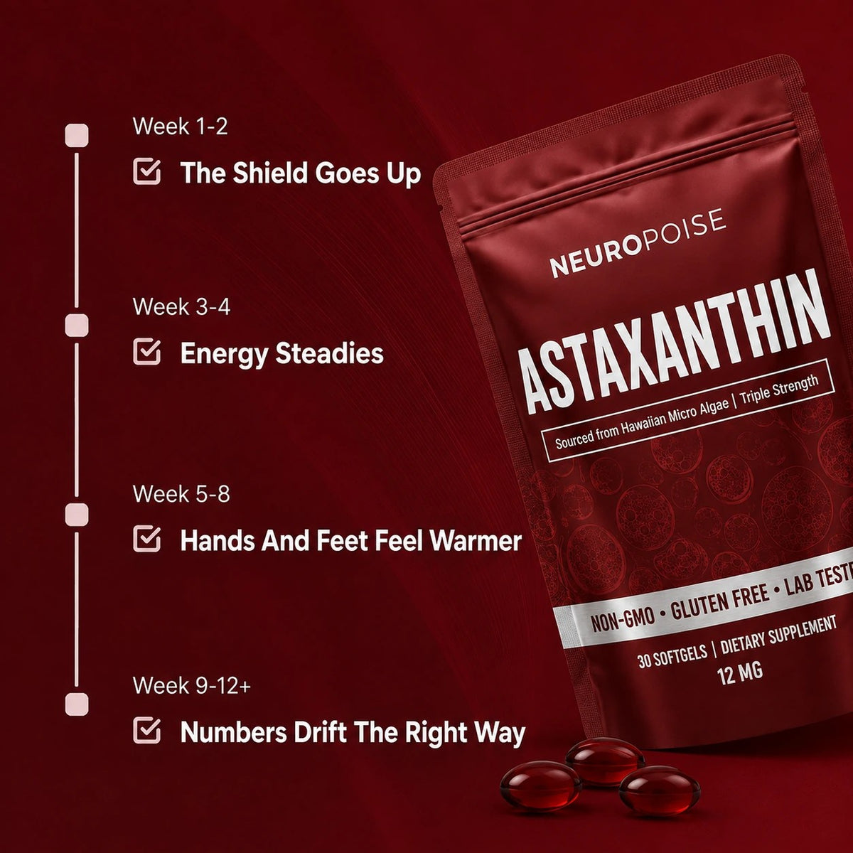 Neuropoise Astaxanthin Softgels