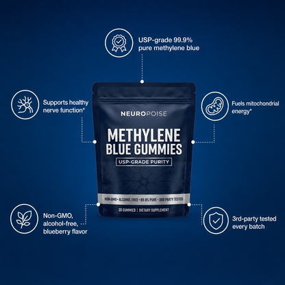 Neuropoise Methylene Blue Gummies benefit overview