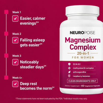 What to expect week by week with daily Neuropoise Magnesium Complex
