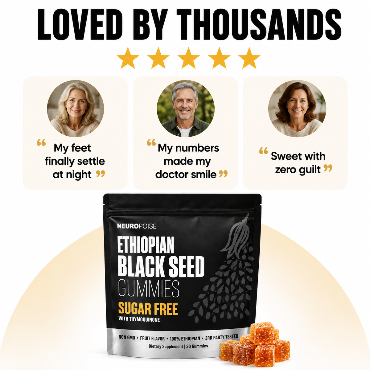 loved by thousands reviews
