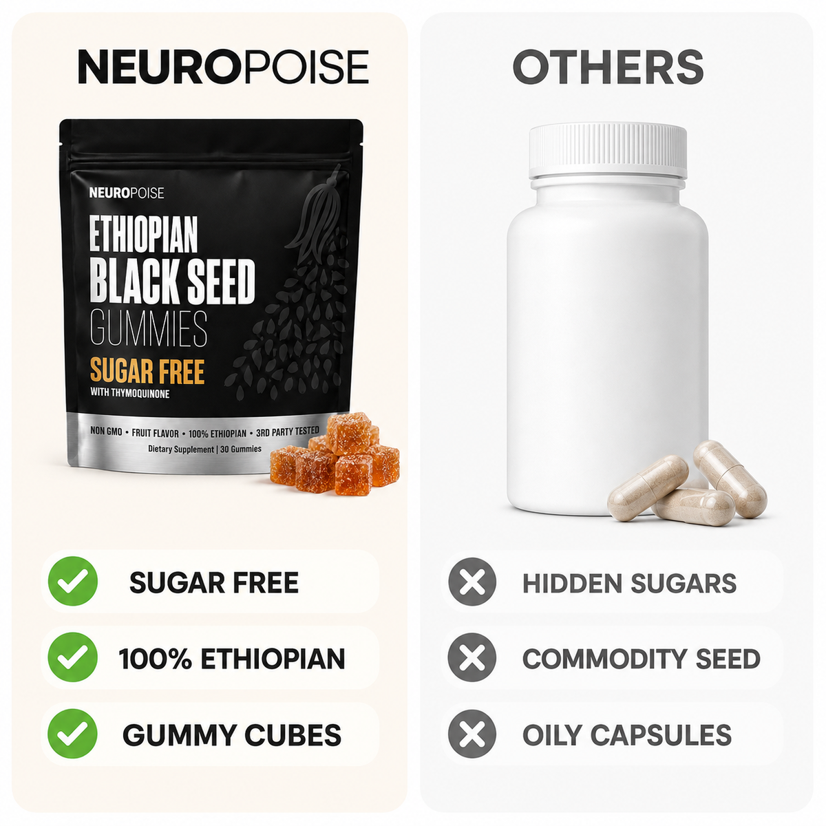neuropoise black seed gummies vs others comparison