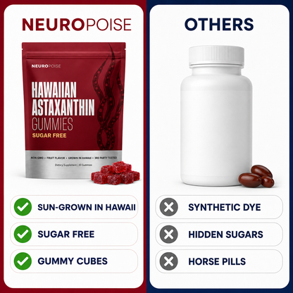 Neuropoise ruby cubes compared to generic astaxanthin softgels