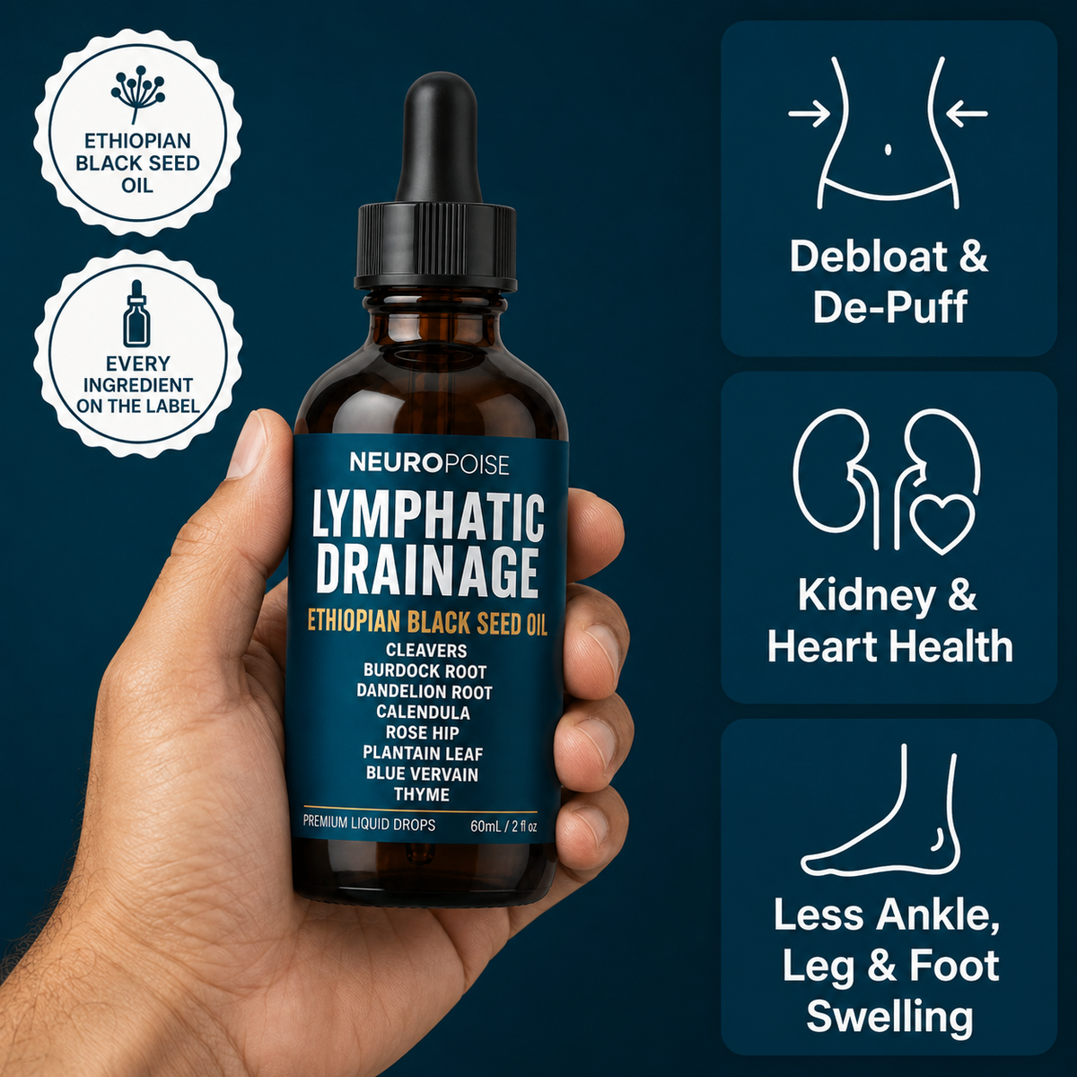 Neuropoise Lymphatic Drainage Drops