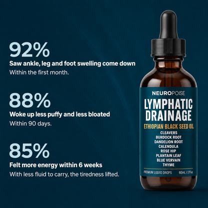 Customer results