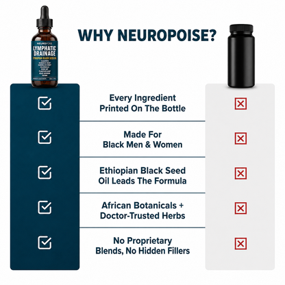 Why Neuropoise