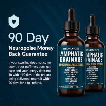 90 day money back guarantee