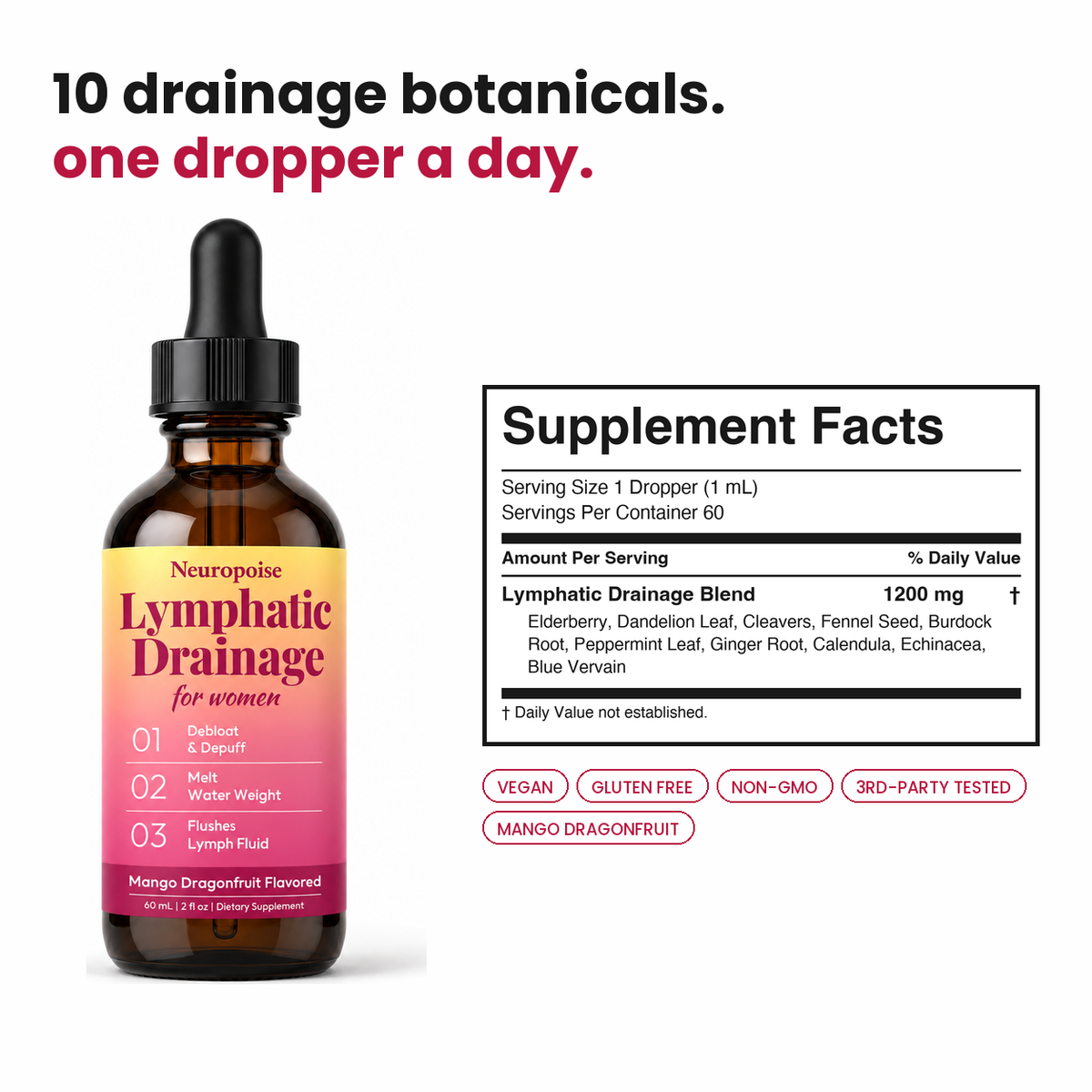 Supplement Facts: 1 mL dropper, 60 servings, 1200 mg lymphatic drainage blend of 10 botanicals