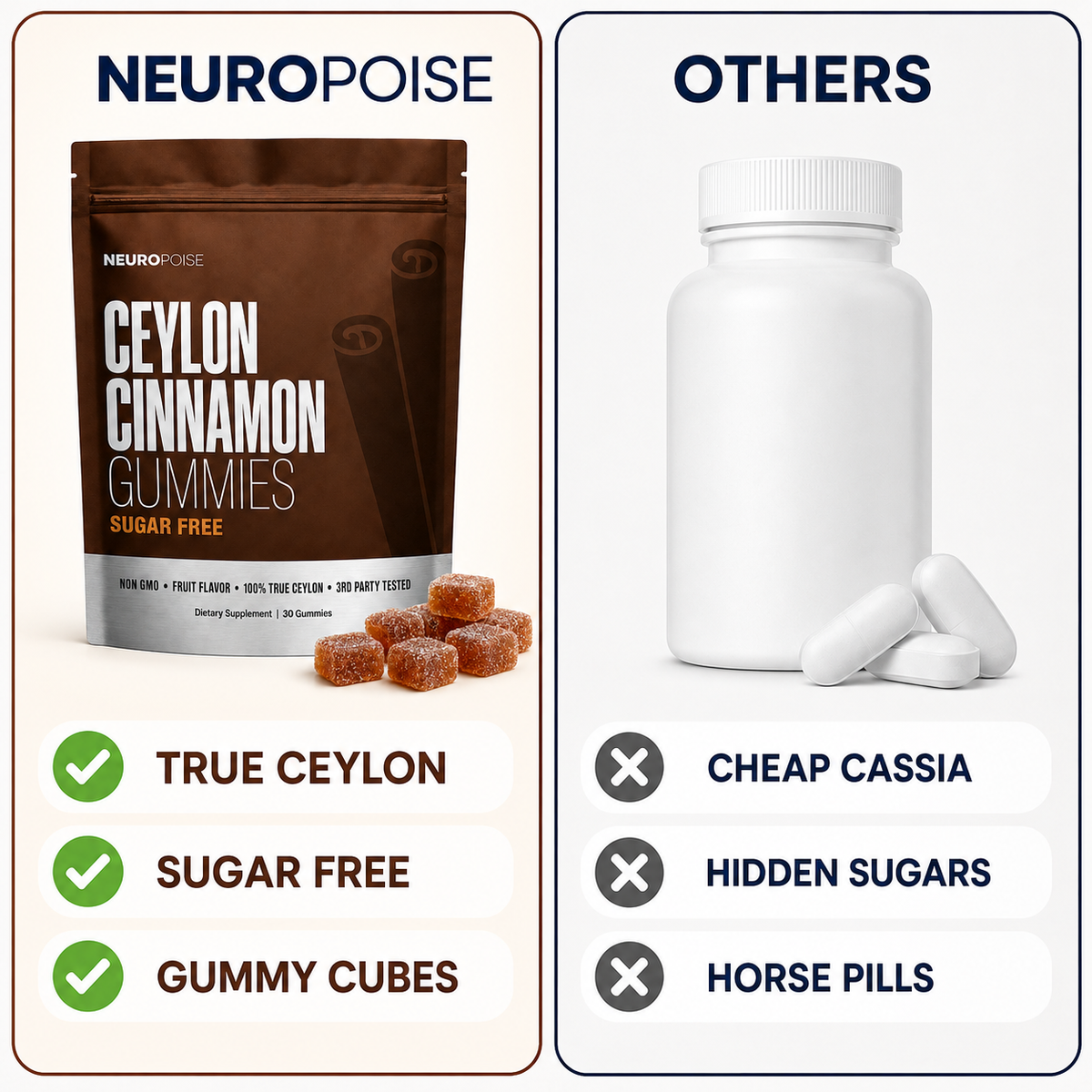 neuropoise vs others comparison
