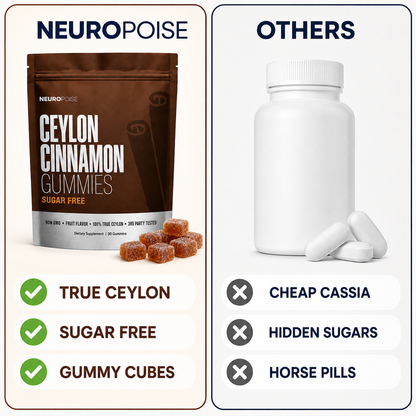 neuropoise vs others comparison