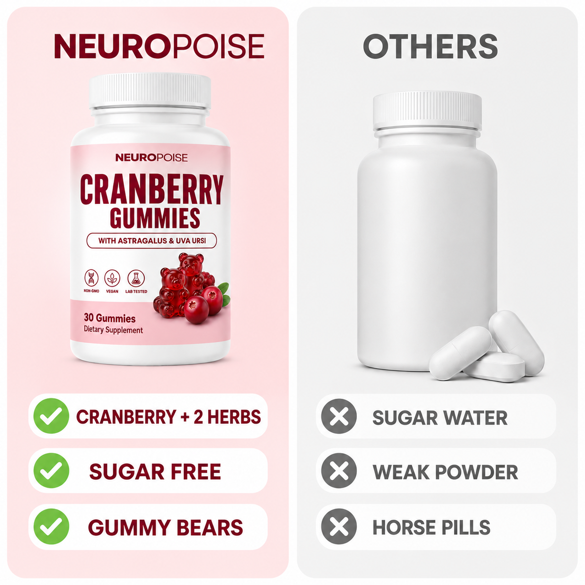 neuropoise vs others comparison