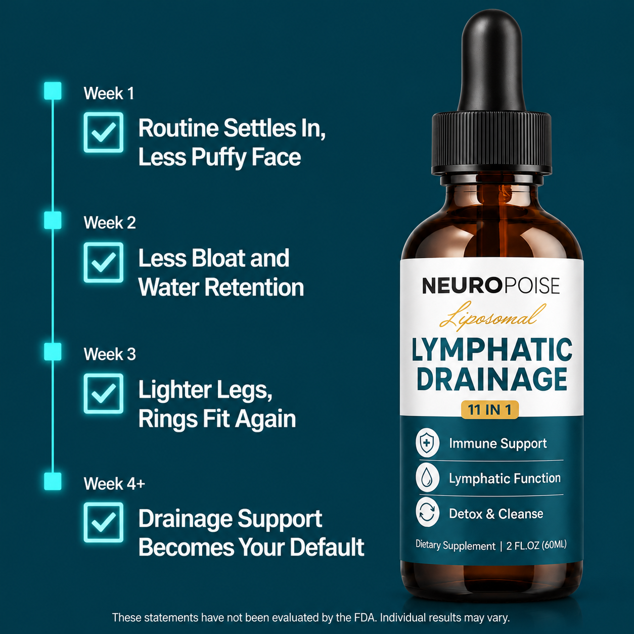 What to expect week by week with Lymphatic Drainage Drops