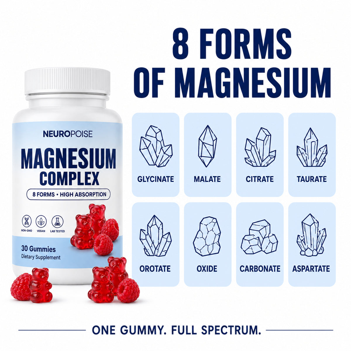 8 forms of magnesium in one gummy