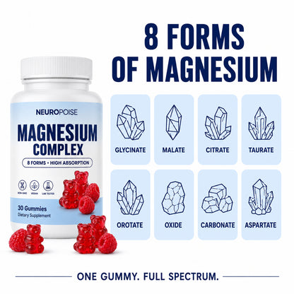 8 forms of magnesium in one gummy