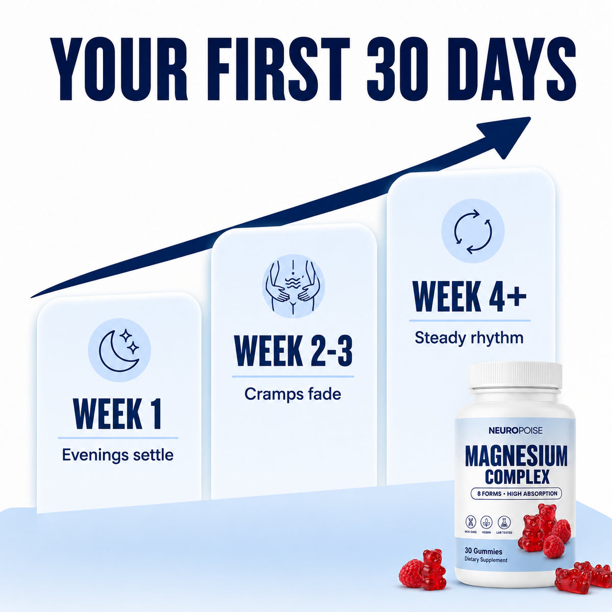 Your first 30 days