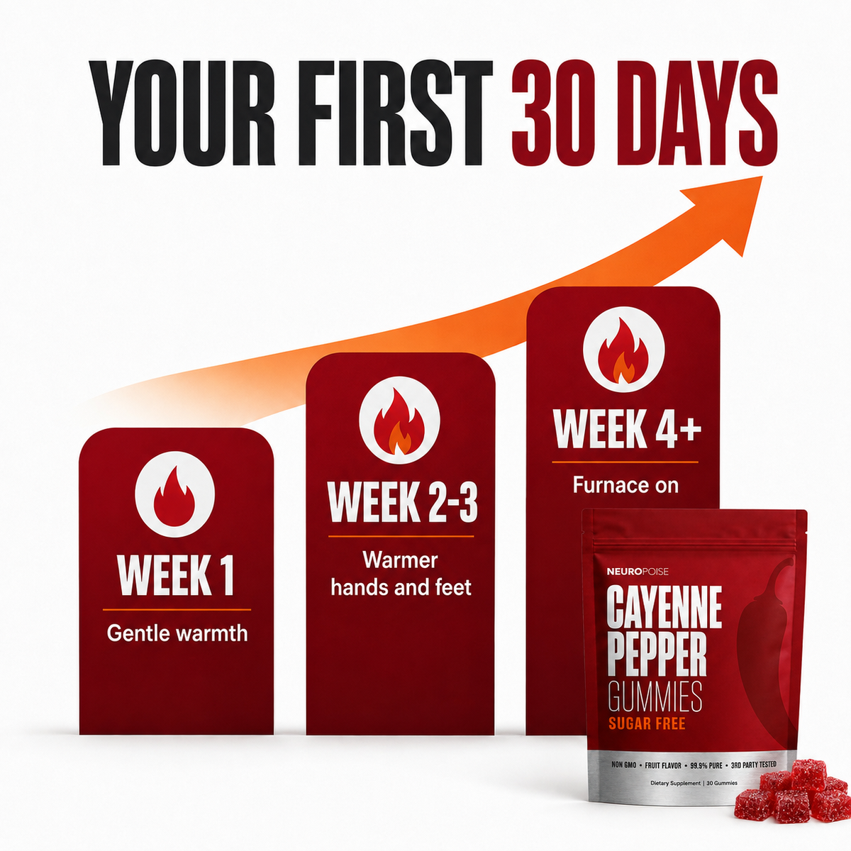 Your first 30 days
